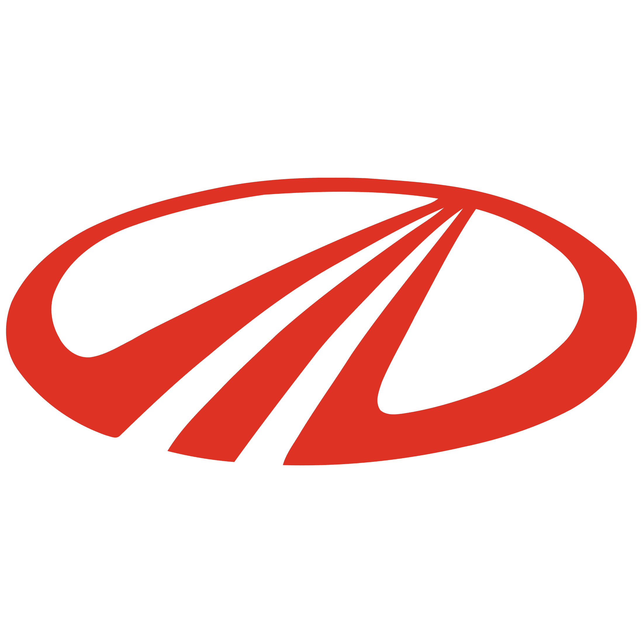 Mahindra logo
